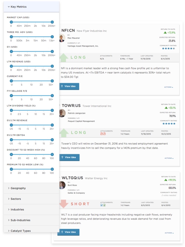 Intuitive filters let you find exactly the research you need.